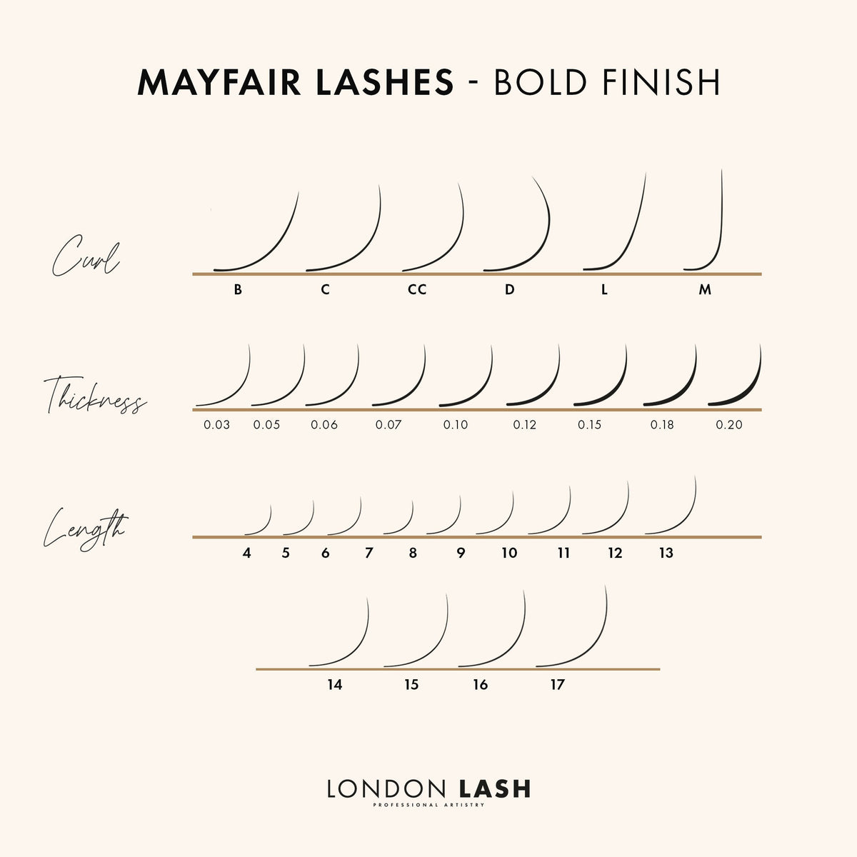 Different lash extensions curl eyelash extension curl chart