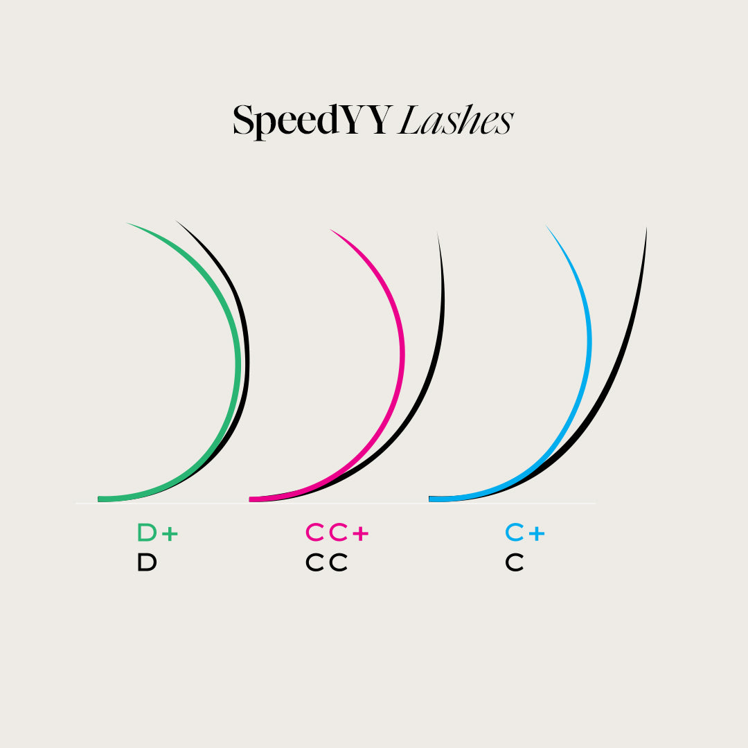 SpeedYY Wimpers - YY