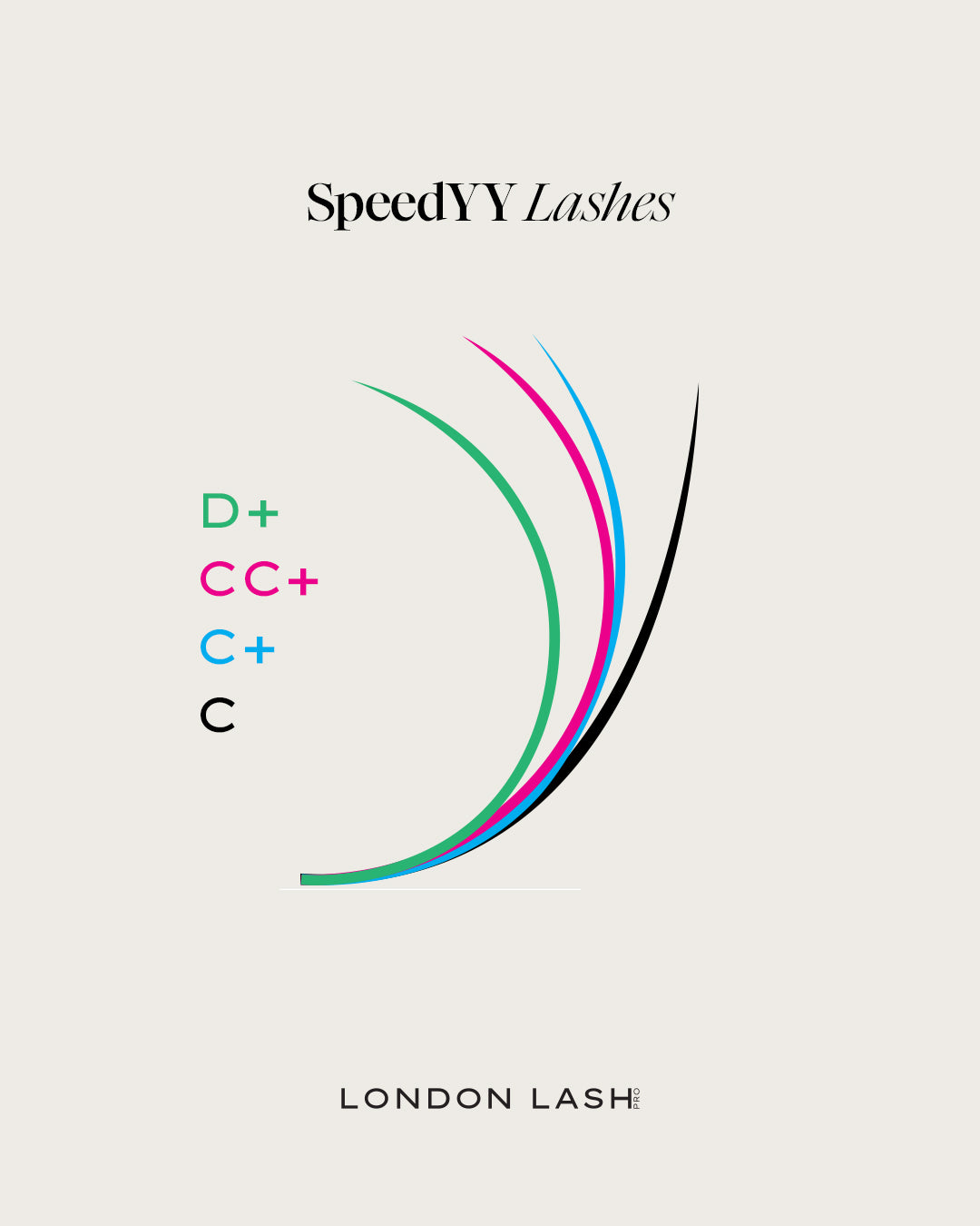 SpeedYY wimpers - 4DW