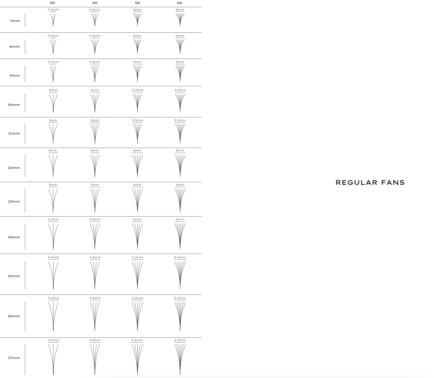 Premade/Promade Fans 5D 0.06 600 fans - Enkele maten