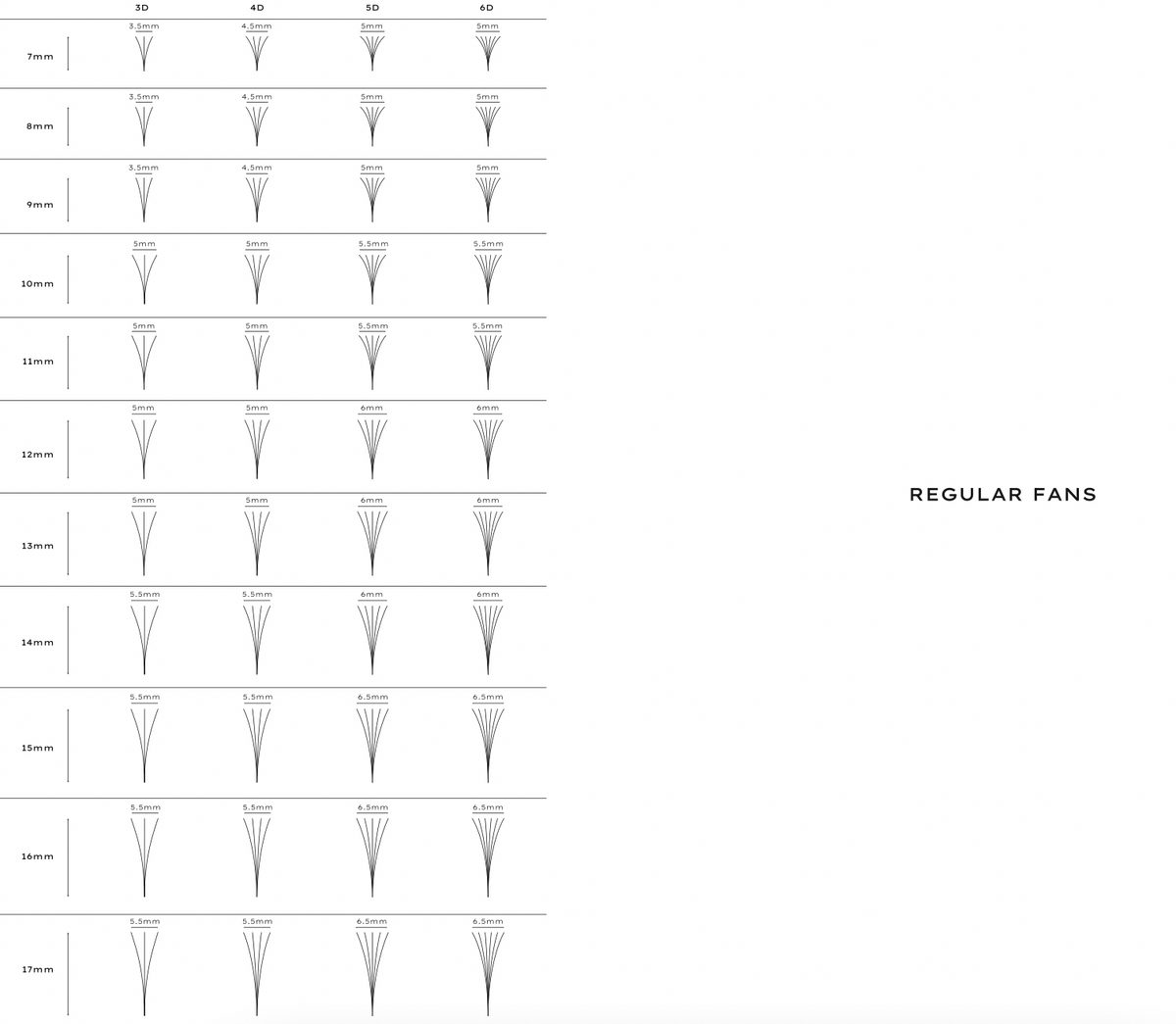 Premade/Promade Fans 5D 0,06 600 ventilatoren - MIX TRAY