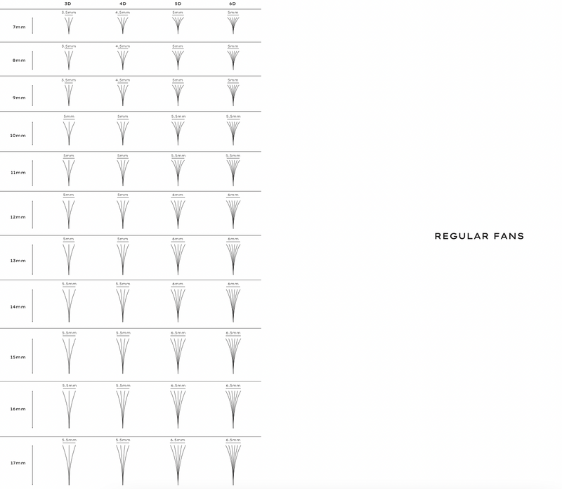 Premade/Promade Fans 5D 0,06 600 ventilatoren - MIX TRAY